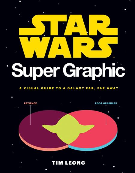 STAR WARS SUPER GRAPHIC TP 2026