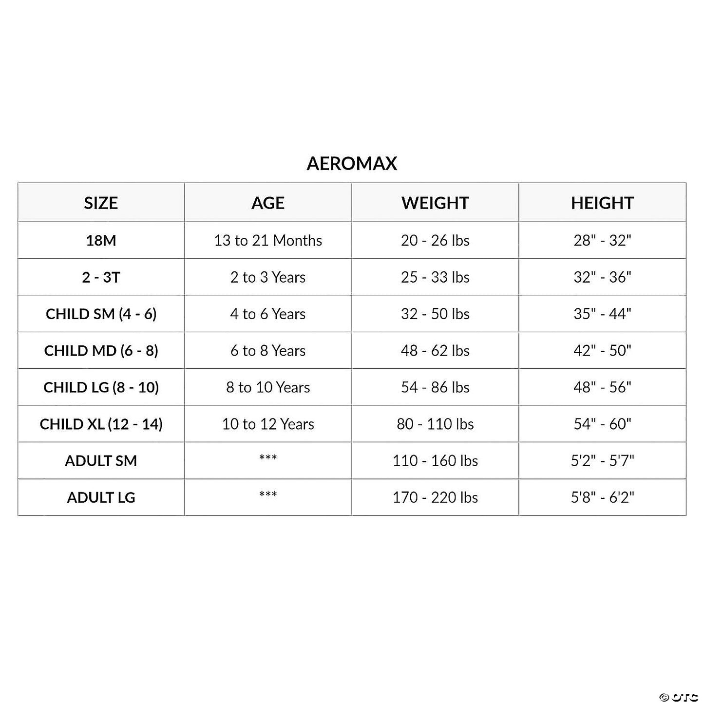 Aeromax Police Officer Uniform Costume (Kids)