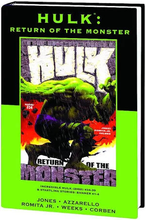 MARVEL PREMIERE CLASSICS: RETURN OF THE MONSTER HC LIMITED EDITION OF 410