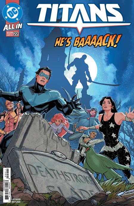 TITANS #22 CVR A PETE WOODS 4/16/2025