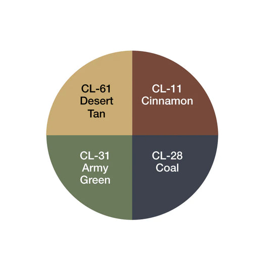 Ben Nye F/X Rueda de efectos de edad CK8 .5 oz